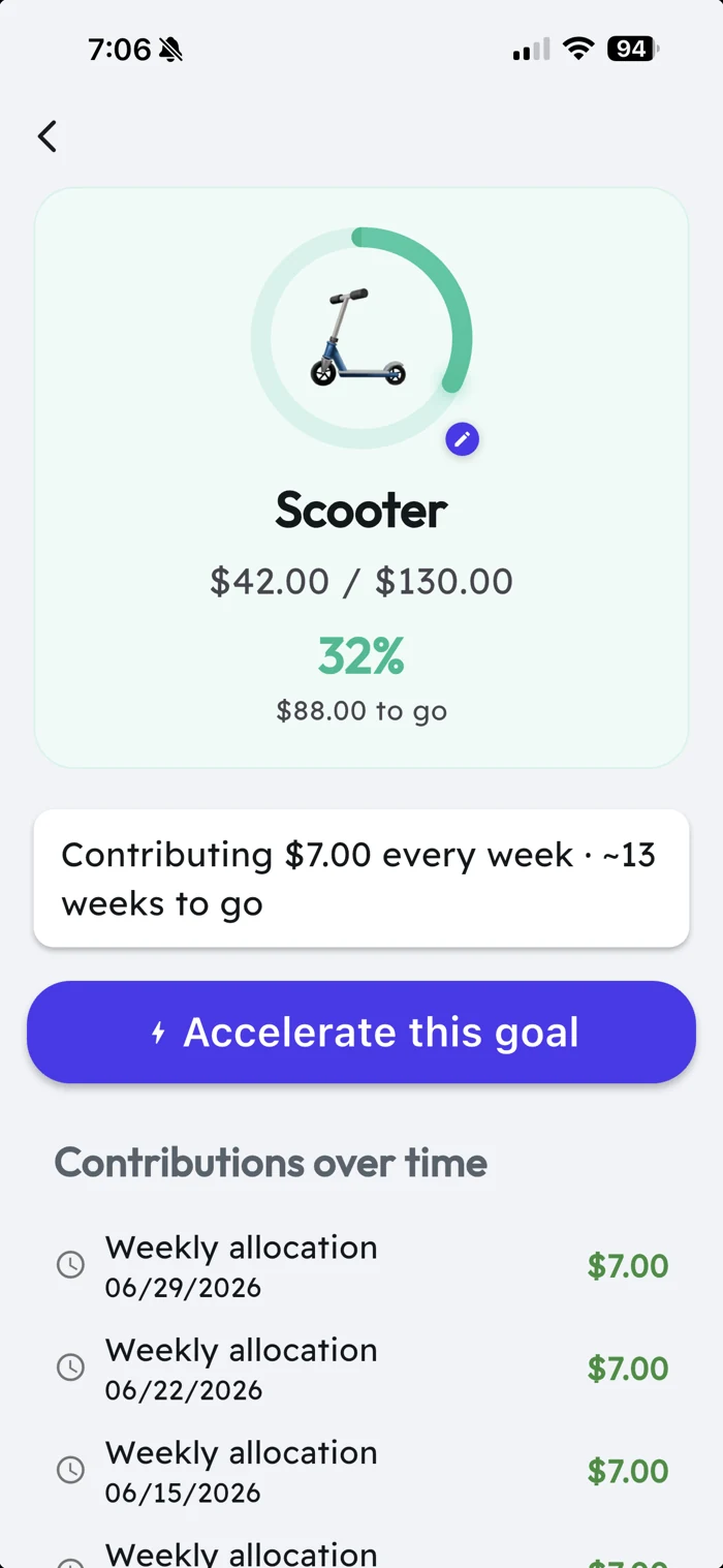Pumpkin's parent view of the same Scooter goal, with edit, allocation, and quick-contribute controls